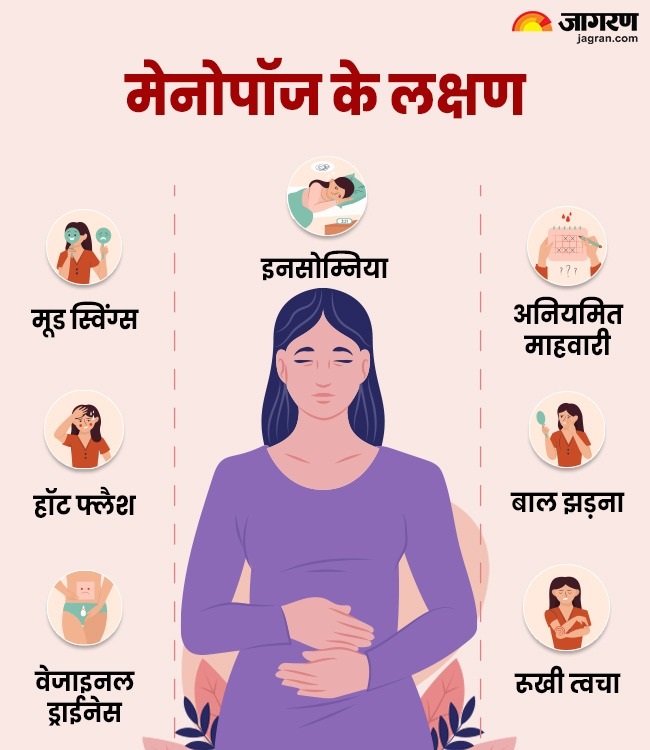 heart attack and menopause